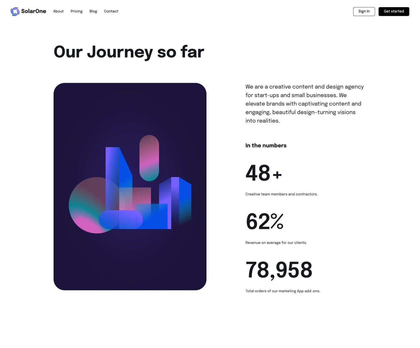Numbers WordPress block theme patterns